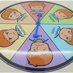 Feelings & Emotions Point & Select Choice Board Chart - George (Autism / AAC / ASD) Visual Aid Resource