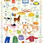Laminated Educational Mini Poster featuring An Introduction to Basic Mandarin Words with Illustrations 40x50cm