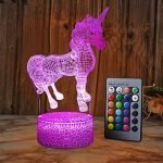 XEUYUTR Unicorn LED Night Light Lamp Room Party Decorations Decor Christmas Birthday Xmas Gifts Present Bedside Lamp for Girls Boys Baby Toddlers Children Age 5 4 3 1 6 2 7 8 9 10 11 12 Years Old kids